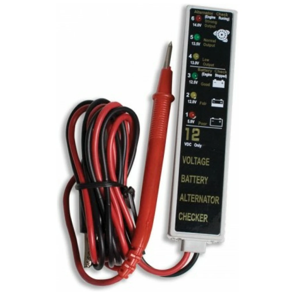 Uriah Products Uriah Analyzer Tester #UA663180 1 Uriah Products Uriah Analyzer Tester #UA663180